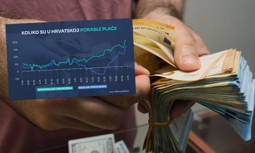 Plaće u Hrvatskoj nezadrživo rastu i to otvara mnoga goruća pitanja