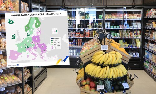 Mislite da je Hrvatska skupa? Pogledajte kako stojimo u odnosu na EU