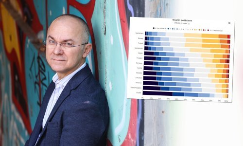 Stanje nacije: Ovo su rezultati velikog istraživanja o Hrvatskoj koje objašnjava puno toga