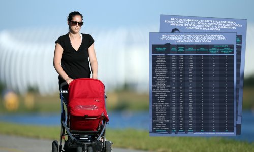 Zapanjujući podaci o broju novorođenih u Hrvatskoj; evo gdje ih je najviše