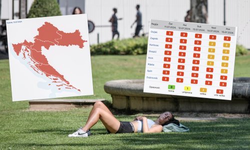 Senj već jutros izmjerio 30°C: U ovih 8 gradova danas i sutra bit će pakao