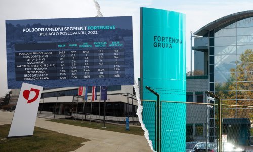 Istražili smo: Što Podravki donosi ulazak u poljoprivredu, a što prodaja znači za Fortenovu