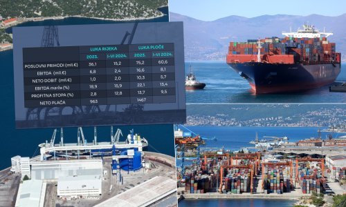 Vujnovac širi pomorski biznis na Rijeku, a s Lukom Ploče već je prešišao glavnog konkurenta