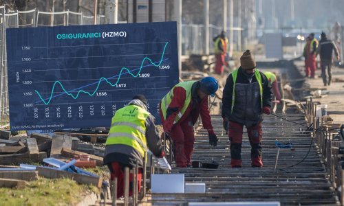 Broj zaposlenih u Hrvatskoj najviši od 1992. godine. Može li se trend nastaviti?