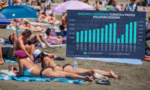 Sezona bez rekorda: Turista više, noćenja manje. Hoće li nas spasiti 'špica'?