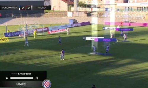 Pogledajte Jeličićevu analizu Hajduka: Protiv njega Lokomotiva izgleda kao Real