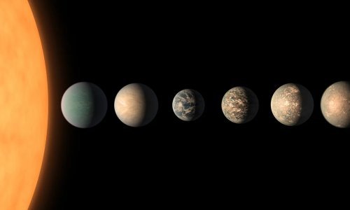 Poredak ovih egzoplaneta nije slučajan, iza njega se nalazi vrlo burna povijest