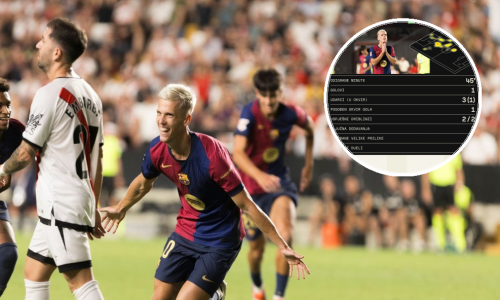 Olmo je ono što je Barçi nedostajalo; sinoć je to pokazao u samo jednom poluvremenu