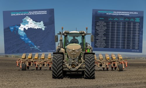 Stranci su navalili: U Hrvatskoj uzletjele cijene poljoprivrednog zemljišta