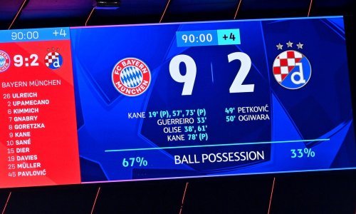 Najteži poraz Dinama u povijesti Lige prvaka. Ovo im je do sada napravio samo Velež