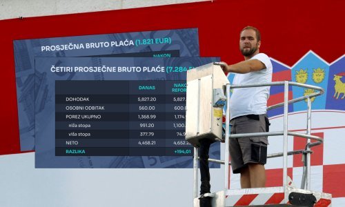 Od 1. siječnja opet rastu plaće. Izračunali smo tko će najviše profitirati