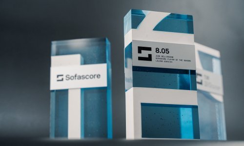 Sofascore otkriva dobitnike nagrade za igrača sezone za sezonu 2023./2024.