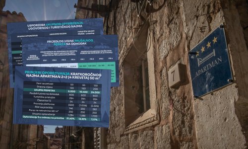 Detalji reforme: Izračunali smo koliko će poreza plaćati mali iznajmljivači
