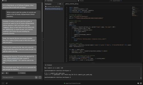 Hrvatski startup razvio tehnologiju kojom želi programiranje učiniti dostupnim svima