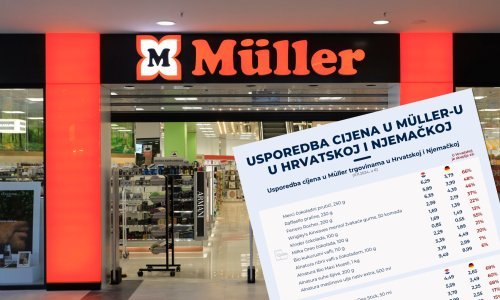 Odlazak u Müller je znatno skuplji u Hrvatskoj: Razlike u cijenama i do 70 posto