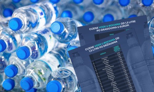 Kolike su zapravo cijene vode u Hrvatskoj: Pogledajte gdje smo na listi