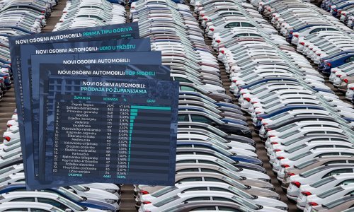 Identične brojke prodaje u usporedbi s 2024.: Volkswagen prodao najviše, najprodavaniji model VW T-Cross