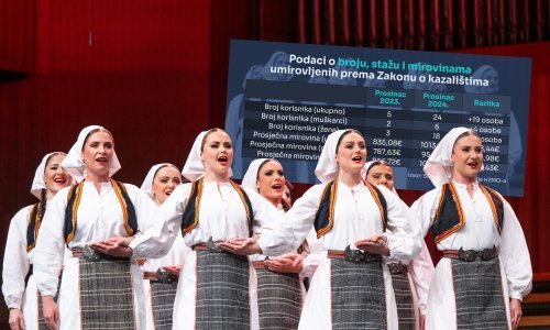 S ovim zanimanjem žene imaju veće mirovine: Mjesečno im stiže više od 1000 eura