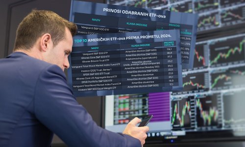 Najpopularniji oblik ulaganja na burzi: Kako formirati portfelj i odabrati što kupiti