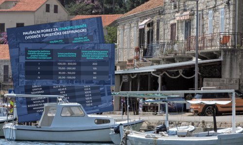 Nema više 'lezi pod palmu i uživaj': Nekim će se iznajmljivačima porezni teret upeterostručiti!