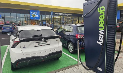 GreenWay pozdravlja novi kapital tvrtke Mirova, vodećeg investitora u infrastrukturu energetske tranzicije