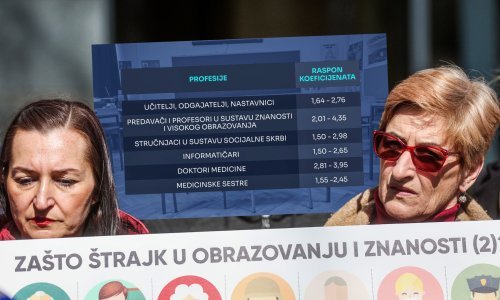 Kolike su stvarno plaće u prosvjeti i je li štrajk opravdan?