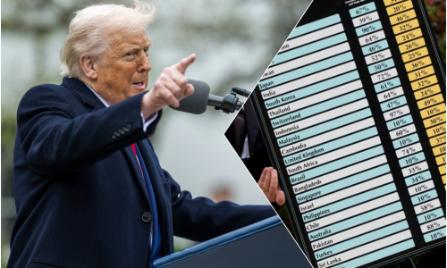 Na neke proizvode ipak se ne primjenjuju Trumpove carine: Evo kad sve stupa na snagu