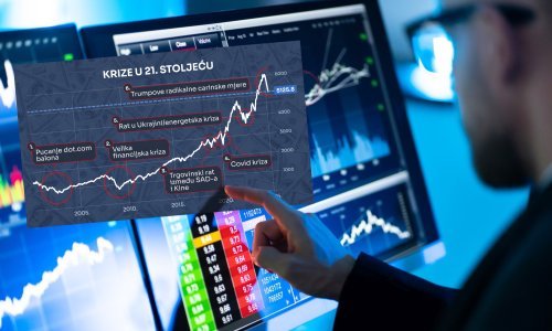 Radikalne mjere unijele paniku: Kako ulagati i preživjeti dok traje strah od recesije?