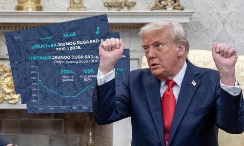 Trump igra jako opasnu igru: Americi iz sjene prijeti financijski armagedon