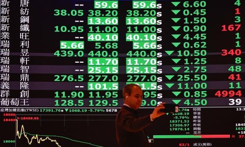 Wall Street posrnuo, europske burze rastu: Evo tko je najviše profitirao