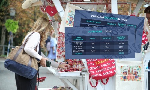 Sve više poduzetnika odlučuje se za paušalni obrt, poreznici vrebaju prevarante