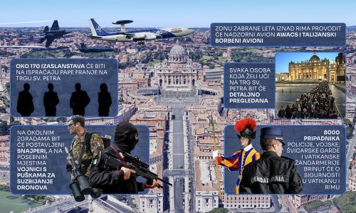 Čelični prsten oko Vatikana: NATO-ovi avioni i 8000 policajaca čuvat će okupljene na Trgu sv. Petra