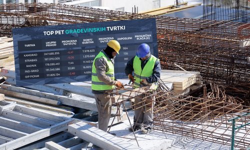 Pet najvećih građevinara čvrsto drži pozicije, jedan od njih prosječnu neto plaću digao iznad 3000 eura