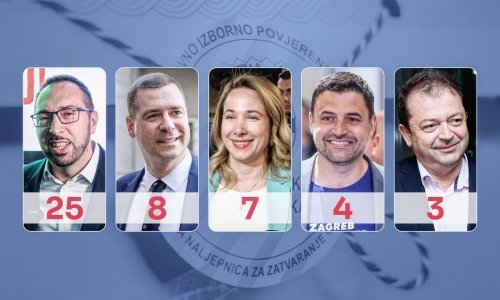 Bernardićev debakl i poraz HDZ-a: Može li produženi vikend pomoći Mariji Selak Raspudić?