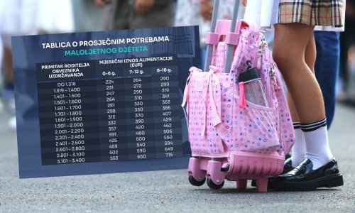 Koliko iznosi alimentacija, tko je mora plaćati i što ako se ne plaća?