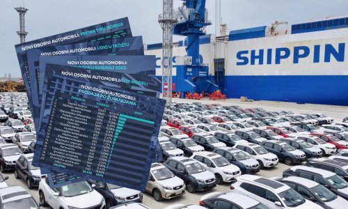 I dalje rast prodaje u usporedbi s 2024. VW u svibnju prodao najviše, najprodavanija Škoda Octavia