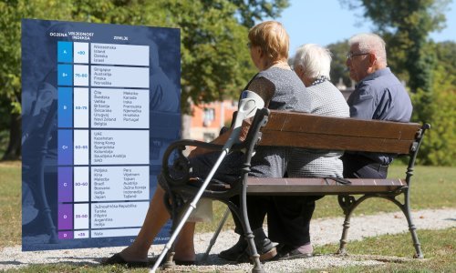 Vjerovali ili ne, hrvatski mirovinski sustav znatno je bolji od austrijskog i japanskog