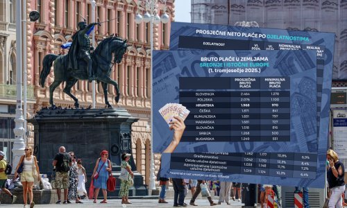 Sve je manje prostora za daljnji rast plaća, a inflacija ubrzava