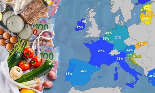 Hrana u eurozoni košta trećinu više nego prije pandemije: Evo kako stoji Hrvatska