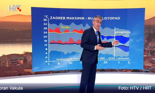 Vakula spominje i prve pahulje: 'Kao da je početak studenog'
