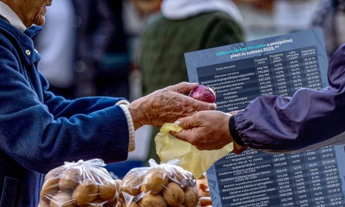 Većina umirovljenika na rubu siromaštva – ali neki žive s jednom i pol prosječnom plaćom