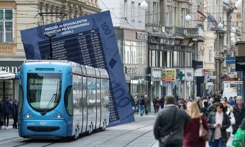 Plaće rekordno rastu, kupovna moć jača: Hrvatska kućanstva bogatija od većine u regiji