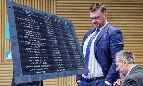 Rekordne dividende iz javnih poduzeća slijevaju se u državni proračun: Evo tko je najviše uplatio