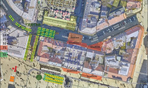 Ovako će izgledati novi Dolac: Projekt vrijedan 25 milijuna eura