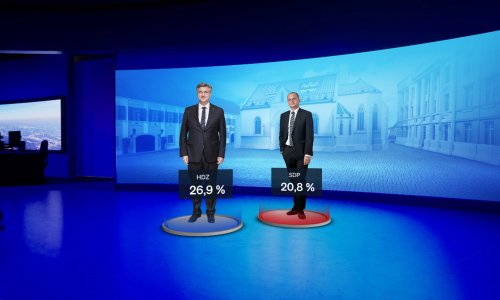 Stiglo novo istraživanje: Bez promjena u rejtingu stranaka, Milanović i dalje najpopularniji političar