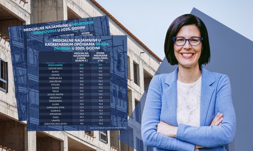 Prvi imamo podatke: U Hrvatskoj se 2025. dogodila drastična promjena na tržištu nekretnina