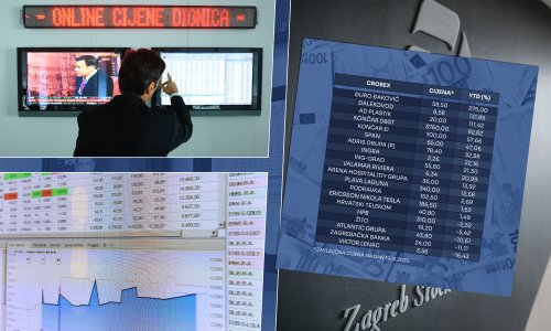 Pogledajte koje dionice su donijele najveće zarade, a koje su završile u minusu