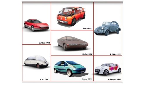 Citroën izlaže svoje povijesne konceptne automobile: Više od 100 godina kreativnosti i inovacija