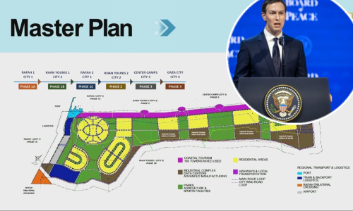 Amerikanci pokazali što planiraju napraviti od Gaze: Pogledajte ovu luksuznu lokaciju uz more