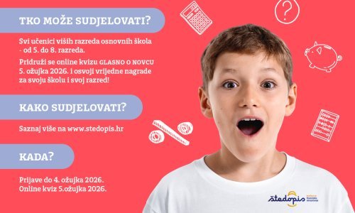 Štedopis poziva osnovnoškolce na natjecanje u financijskoj pismenosti – online kviz 'Glasno o novcu'